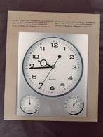 Wandklok Quartz - Thermometer & Hygrometer, Ophalen of Verzenden, Nieuw, Analoog, Wandklok