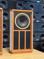 Tannoy Autograph Mini, Ophalen, Gebruikt, Front, Rear of Stereo speakers, Overige merken