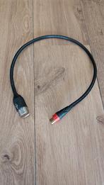 Neutrik hdmi kabel 64cm, Ophalen of Verzenden, Zo goed als nieuw, Minder dan 2 meter, HDMI-kabel