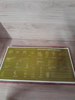 Hollands Glorie - s5088, Ophalen of Verzenden, Zo goed als nieuw