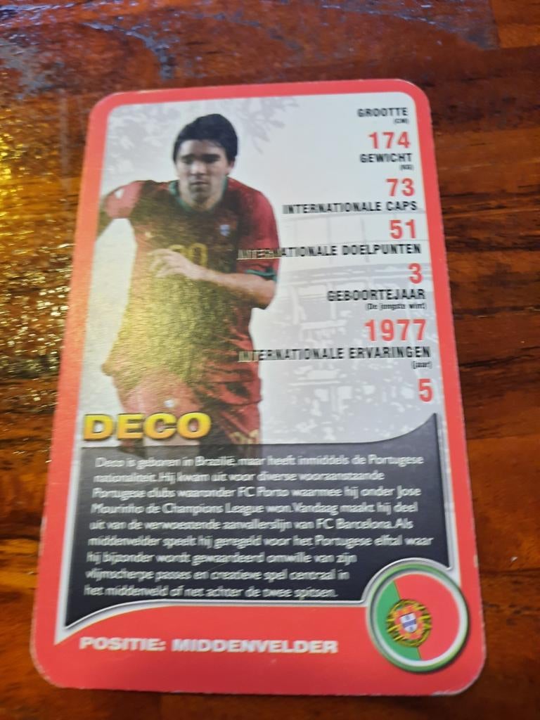 Top Trumps Europese Voetbalsterren - Deco, Verzamelen, Ophalen
