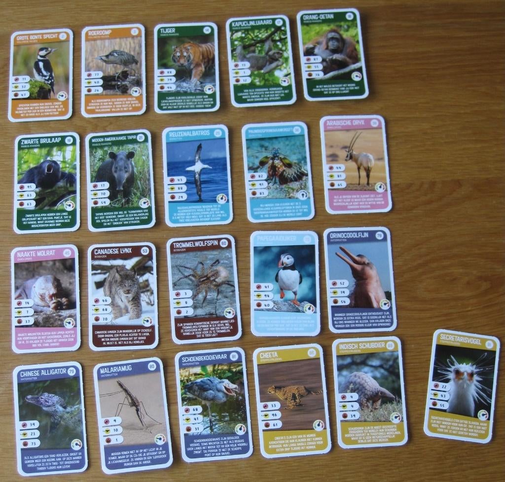 21 verschillende dierenkaartjes van Albert Heijn - AH, Verzamelen, Supermarktacties, Albert Heijn, Ophalen of Verzenden