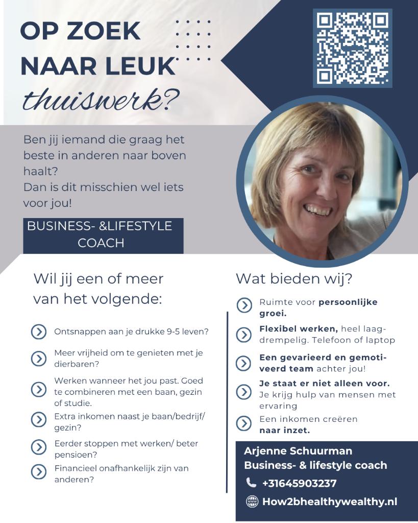 Ben jij op zoek naar leuk thuiswerk?, Starter, Overige vormen, Overige uren, Overige niveaus