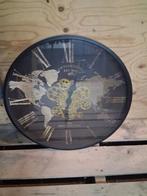 Klok, Ophalen, Wandklok