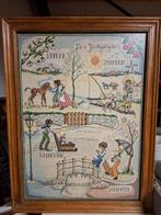 Schilderij geborduurd, Ophalen