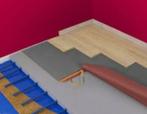 Ondervloer heatfoil 1,2mm voor vloerverwarming (30% korting), Ophalen of Verzenden, Nieuw, Overige typen