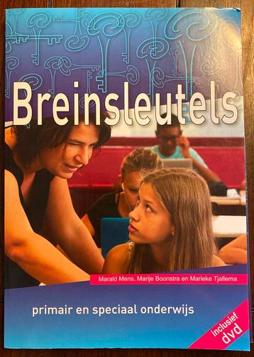 Marije Boonstra - Breinsleutels beschikbaar voor biedingen