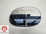 SPIEGELGLAS BUITENSPIEGELGLAS LINKS PEUGEOT 206, Auto-onderdelen, Spiegels, Ophalen of Verzenden, Gebruikt, Peugeot