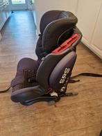 Foppapedretti Autostoel 9-36 kg Isofix, Ophalen