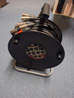 DAP AUDIO Cobra Multisnake, Muziek en Instrumenten, Ophalen of Verzenden, Zo goed als nieuw, Apparatuur