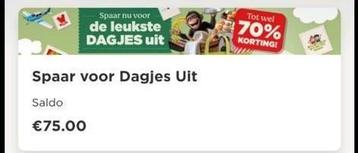 Plus Dagje uit vouchers digitaal.15 stuks,saldo € 75,-P.stuk beschikbaar voor biedingen