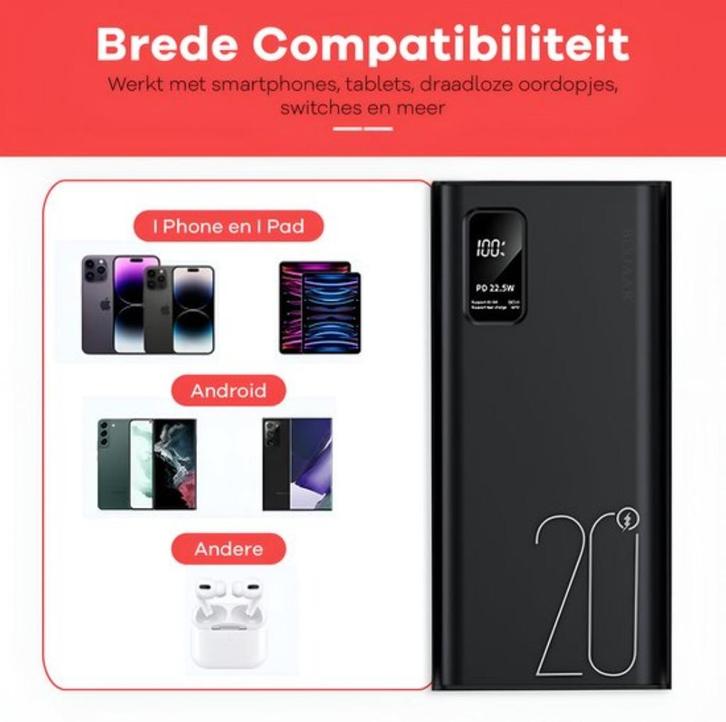 Powerbank 20000mAh – Compact, Snel & Betrouwbaar, Telecommunicatie, Powerbanks, Nieuw, Ophalen of Verzenden