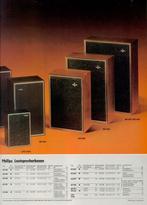 Philips luidsprekers 22AH485, Audio, Tv en Foto, Luidsprekers, Philips, Gebruikt, Ophalen of Verzenden, Minder dan 60 watt