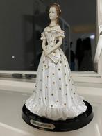 Sissi beeldje, Ophalen of Verzenden, Zo goed als nieuw, Mens