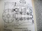 Vraagbaak Citroen modellen GS '71-'77, P. Olyslager, Auto diversen, Handleidingen en Instructieboekjes, Ophalen of Verzenden