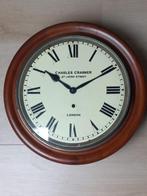 Antieke stationsklok, Antiek en Kunst, Antiek | Klokken, Ophalen