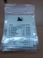 POSTBANK, Ophalen of Verzenden