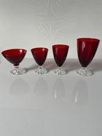 Anchor Hocking glazen, Ophalen