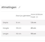 Gezocht Sentimo radiator ombouw, Cadeaubon, Overige typen