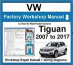 Volkswagen Tiguan 2007-2017 Elsawin 6.0 op USB stick, Auto diversen, Handleidingen en Instructieboekjes, Verzenden