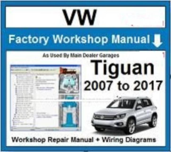 Volkswagen Tiguan 2007-2017 Elsawin 6.0 op USB stick, Auto diversen, Handleidingen en Instructieboekjes, Verzenden