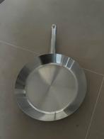 WMF koekenpan 24,5 cm Cromargan, Ophalen of Verzenden, Zo goed als nieuw, Rvs, Koekenpan of Braadpan