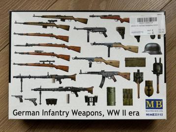 1:35 1/35 MB German Infantry Weapons, WW II Era beschikbaar voor biedingen