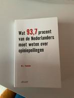 Wat 93.7 procent van de Nederlanders moet weten over opiniep, Boeken, Gelezen, Ophalen of Verzenden, W.L. Tiemeijer