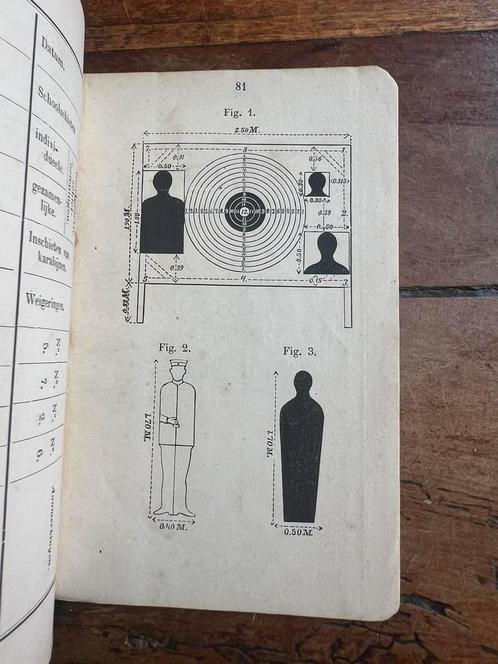Nederlands schiet voorschrift Vesting Artillerie 1902 m95, Verzamelen, Militaria | Tweede Wereldoorlog, Landmacht, Boek of Tijdschrift