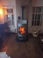 Houtkachel, Ophalen, Gebruikt