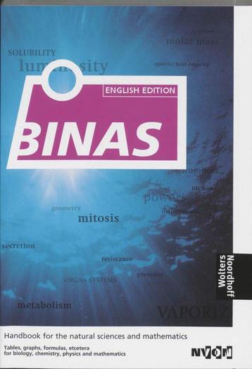 Binas Havo/Vwo