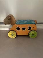 Loopkar vormenstoof, Ophalen, Gebruikt