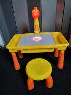 Kindertekentafel, Ophalen, Zo goed als nieuw