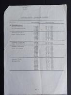 Schrijven met de Lufthansa Flotte uit 1961 (LU29), Ophalen of Verzenden, Gebruikt, Boek of Tijdschrift