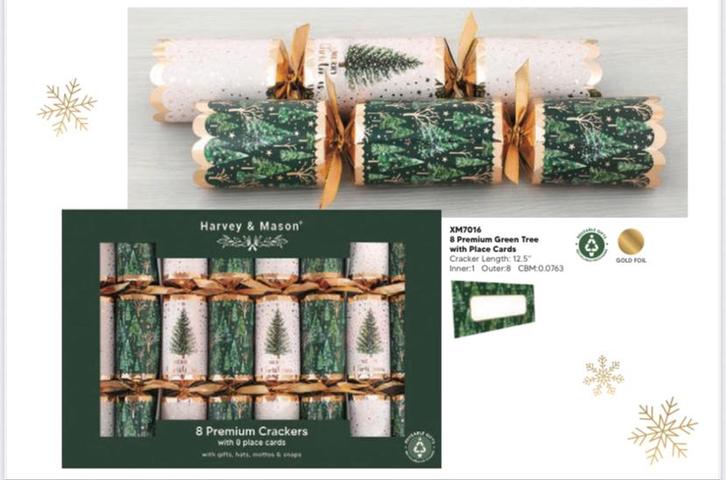 Christmas crackers uit Engeland!, Diversen, Kerst, Nieuw, Ophalen of Verzenden