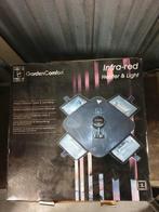 Parasol heater, Elektrisch, Parasol, Waterbestendig, Nieuw