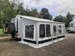 Voortent, luifel voortent, Thule , panorama,, Caravans en Kamperen, Camper-accessoires, Ophalen, Zo goed als nieuw