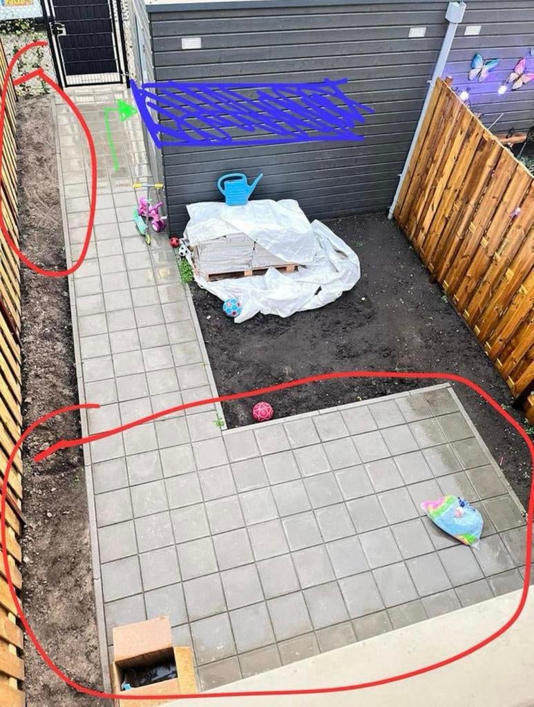 Tuinman gezocht, Ophalen of Verzenden, Nieuw