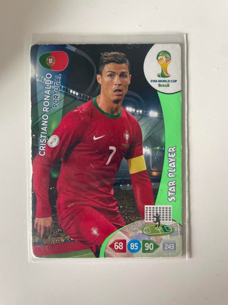 Cristiano Ronaldo Star Player Panini Adrenalyn XL WK 2014, Ophalen of Verzenden, Gebruikt, Buitenlandse clubs, Spelerskaart