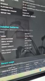 Surface Laptop Studio 2 - i7/32/1TB + Garantie & Pen, Met monitor, 32 GB, Virtual Reality, Ophalen of Verzenden