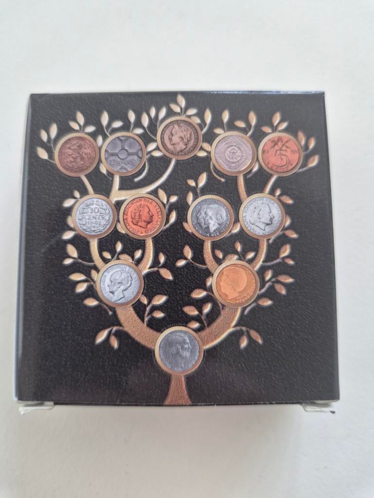 Munt Memory Spel - 48 Stuks, Ophalen of Verzenden, Overige typen