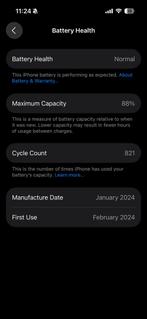 Iphone 15 pro ( geen krassen - 88% ), Tickets en Kaartjes, Eén persoon, Kortingsbon