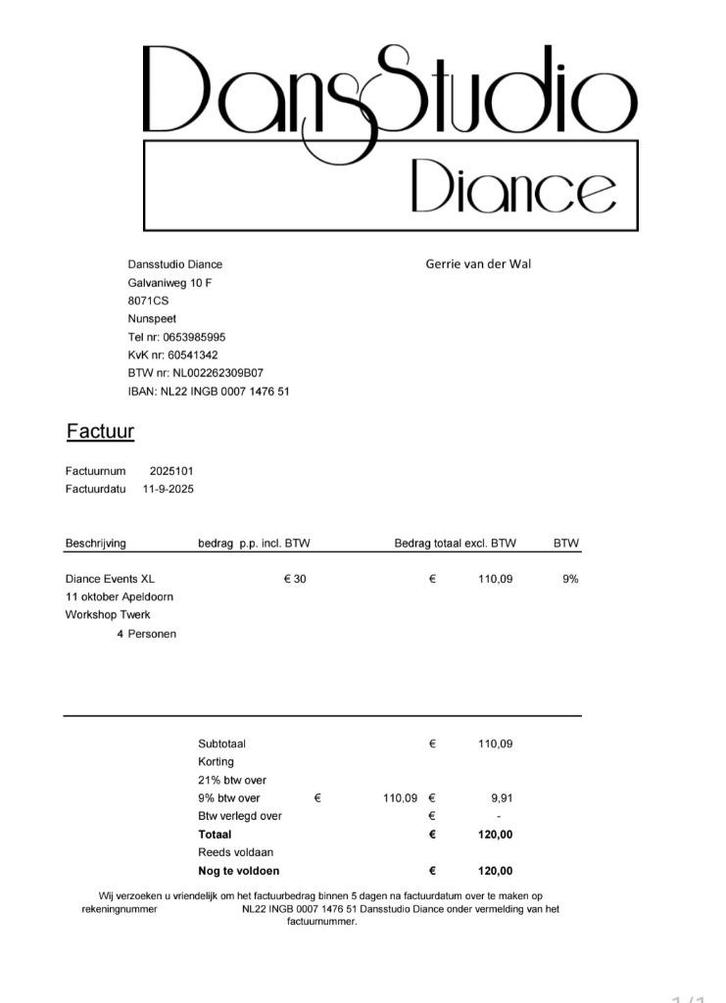 Kaartjes workshop twerken, 11/10 in Apeldoorn, Tickets en Kaartjes, Overige Tickets en Kaartjes, Drie personen of meer