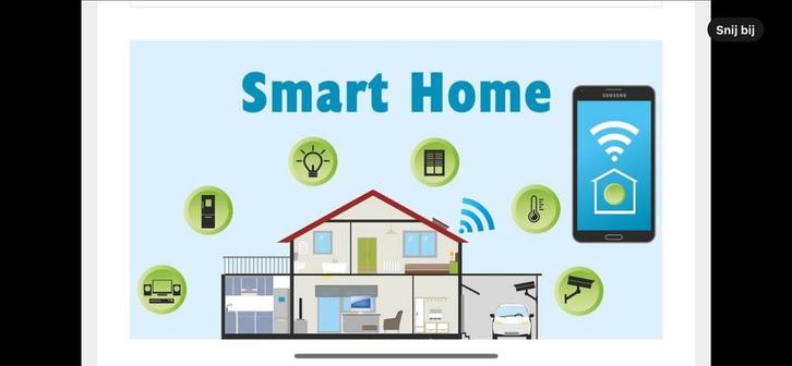 KNX Domotica Systeem - Slimme Huisautomatisering, Hobby en Vrije tijd, Elektronica-componenten, Nieuw, Ophalen of Verzenden