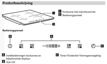 Ikea Folklig/ Whirlpool inductieplaat 4 zones, 2 powerbsters beschikbaar voor biedingen