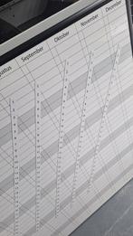 Planbord / magneet bord plan bord planningsbord., Ophalen, ., Zo goed als nieuw, .