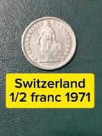 Munten Switzerland, Verzenden