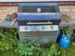 Gasbarbecue opknapper, Ophalen, Gebruikt