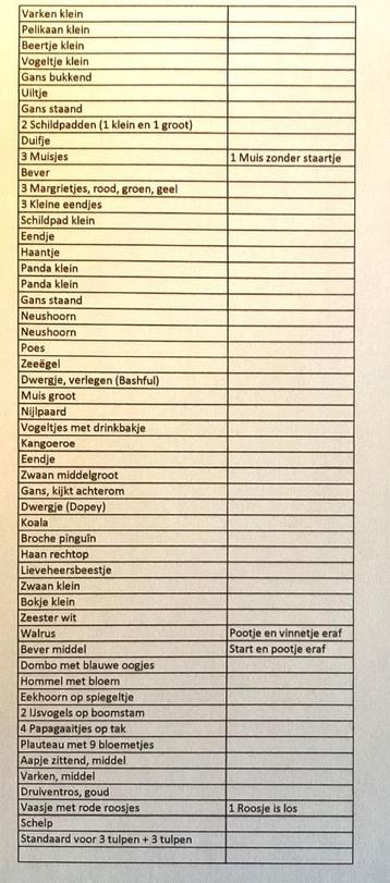 Grote verzameling Swarovski figuren, inclusief jaarstukken. beschikbaar voor biedingen