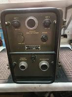 GRC3030., Ophalen, Zo goed als nieuw, Zender en Ontvanger